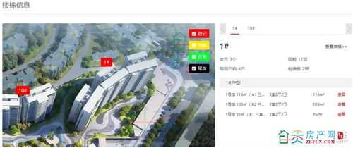 南湖西區(qū)國(guó)企新盤低價(jià)入市 匯東 鹽都印象首開(kāi)現(xiàn)象級(jí)熱銷