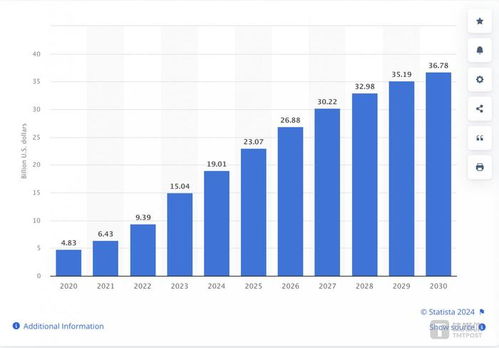ai機器人公司云深處科技完成b 輪融資,產(chǎn)品已在安防巡檢等領(lǐng)域商業(yè)落地 鈦媒體agi