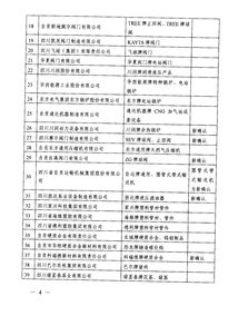 自貢市人民政府關(guān)于對第十二屆四川名牌獲獎企業(yè)予以通報表揚的決定